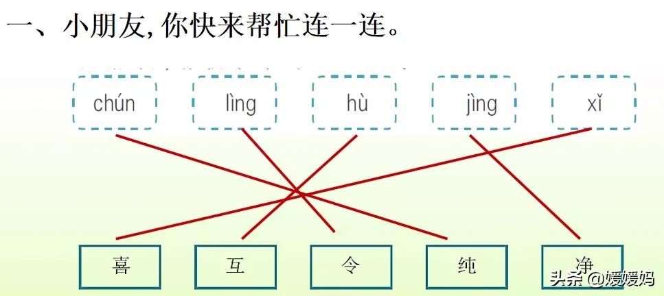 拼音眼睛_拼音眼镜_眼的拼音