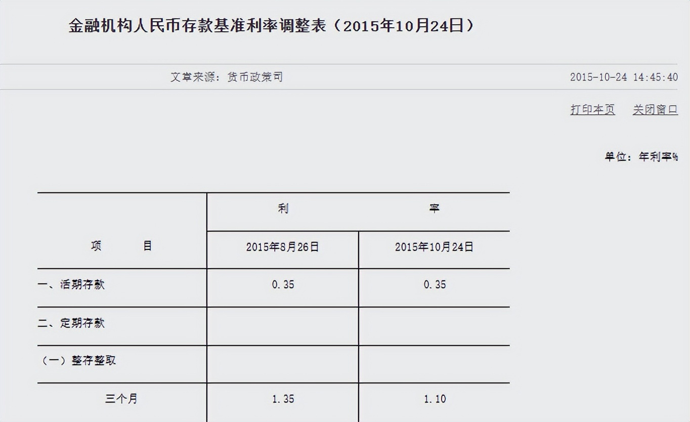 公积金利率计算器_公积金利率计算公式_公积金利率计算