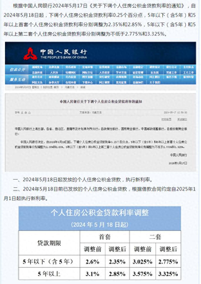 公积金利率计算日期_公积金利率计算_公积金利率计算器