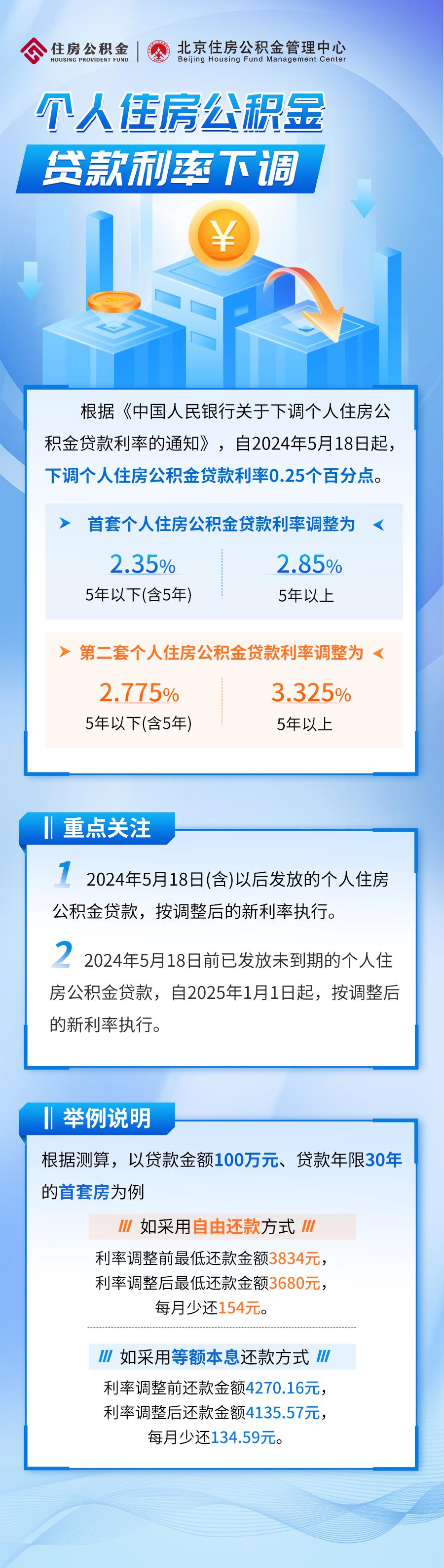 公积金利率计算_公积金利率计算日期_公积金利率计算器