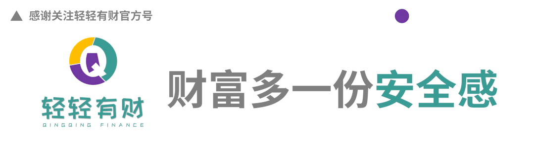 公积金利率计算_公积金利率计算器_公积金利率计算日期
