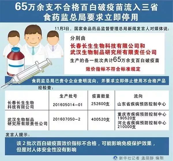 国家药品监督局网站_国家药品监督菅理局_国家局药品监管局