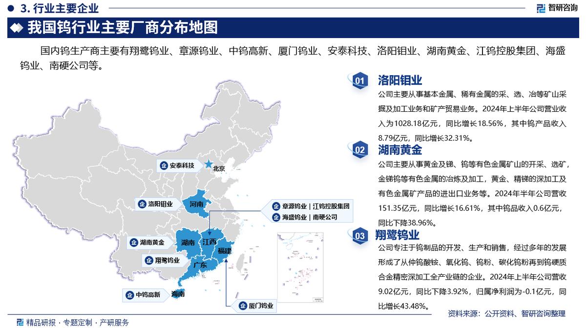 钨的用途_钨_钨怎么读