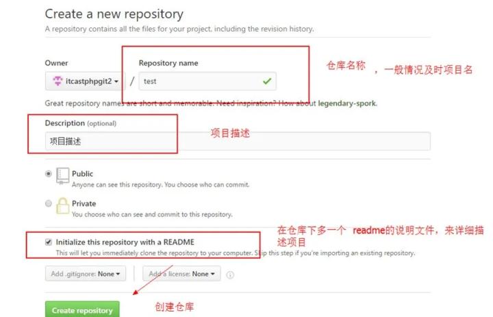 github如何删除仓库_github删除储存库_github删除仓库