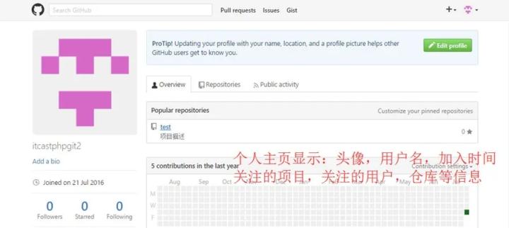 github删除储存库_github删除仓库_github如何删除仓库