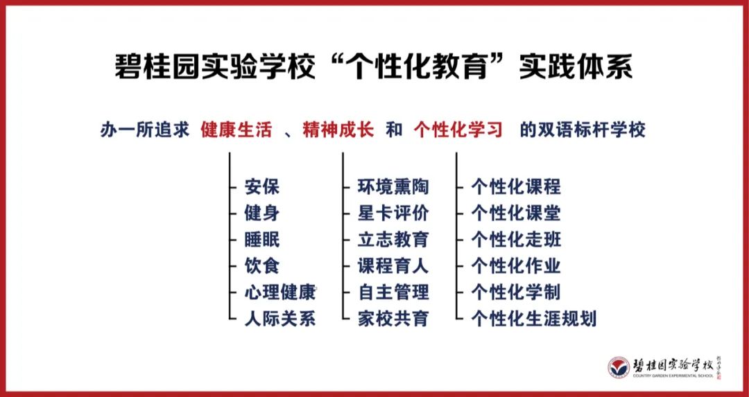 云谷学校学费多少一年_云谷学校校长_云谷学校