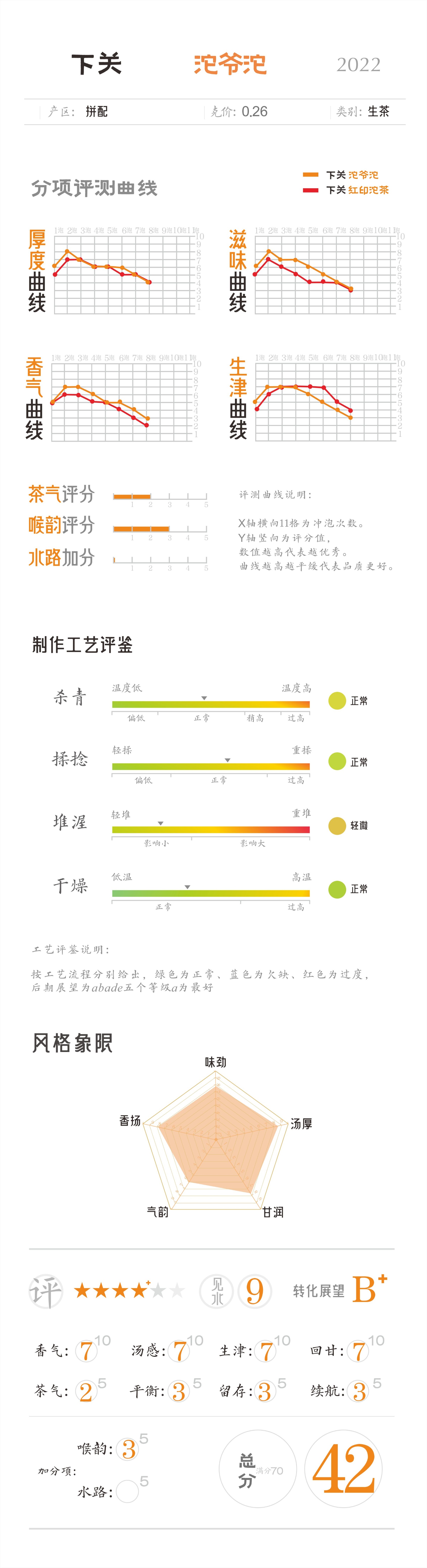 沱怎么读_沱龙峡_沱