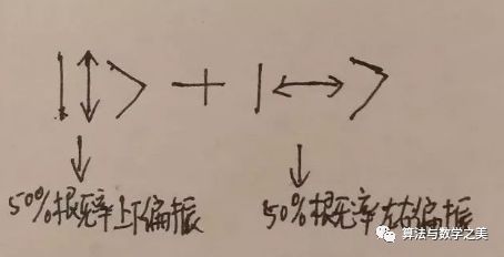 算角速度的公式_算角速度时角度要化成弧度吗_角速度怎么算