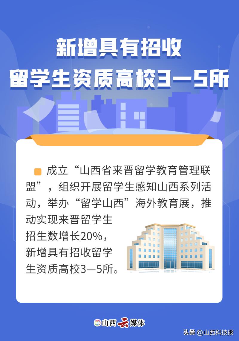山西教育平台_山西教育平台官网_山西教育平台官方