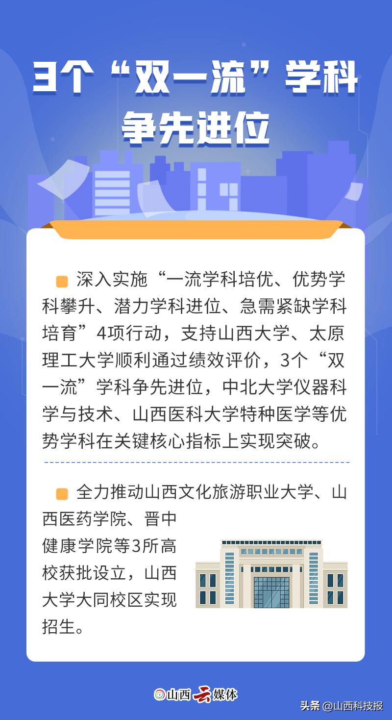 山西教育平台官方_山西教育平台_山西教育平台官网
