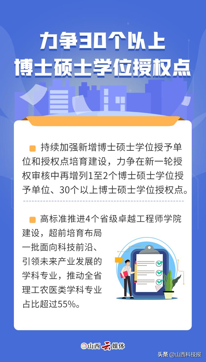 山西教育平台官网_山西教育平台_山西教育平台官方