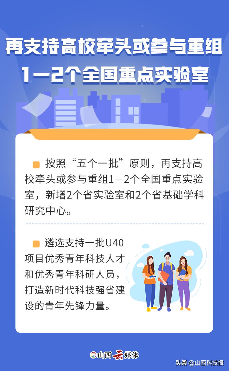 山西教育平台官网_山西教育平台官方_山西教育平台