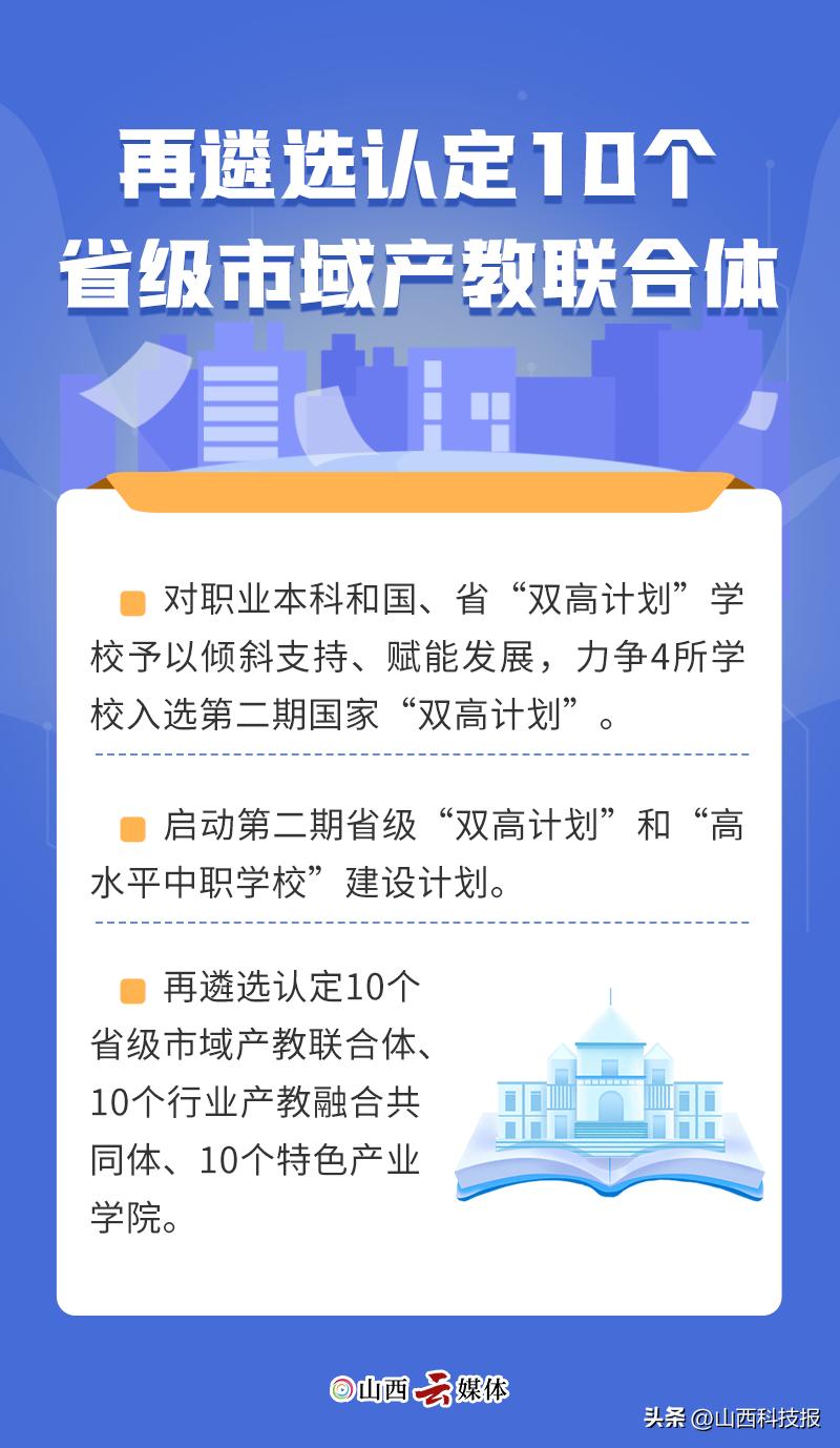 山西教育平台官网_山西教育平台_山西教育平台官方