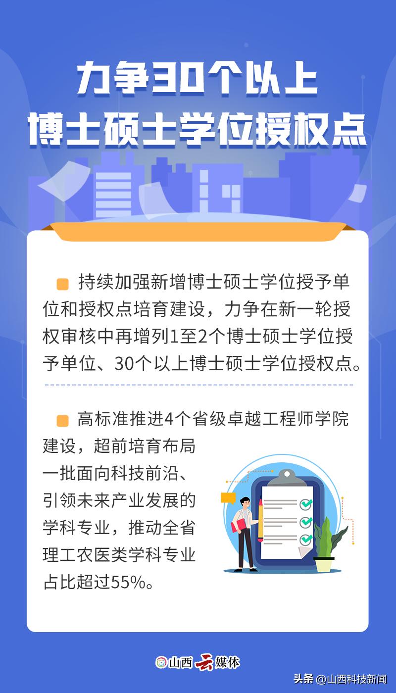 山西教育平台登录入口_山西教育平台官方_山西教育平台