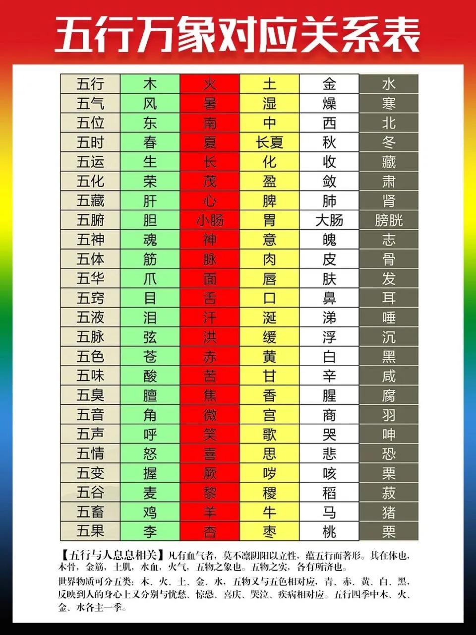 非字五行属什么_五行属字玥怎么样_五行属字查询