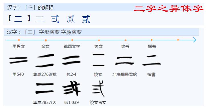 五行属字的木喜鸡字_非字五行属什么_五行属金字