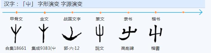 非字五行属什么_五行属金字_五行属字的木喜鸡字