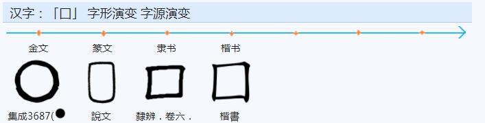 五行属金字_五行属字的木喜鸡字_非字五行属什么