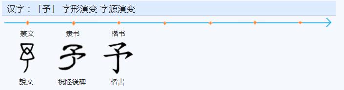 五行属金字_五行属字的木喜鸡字_非字五行属什么