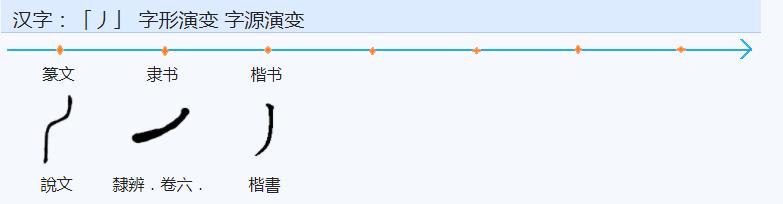 五行属金字_五行属字的木喜鸡字_非字五行属什么