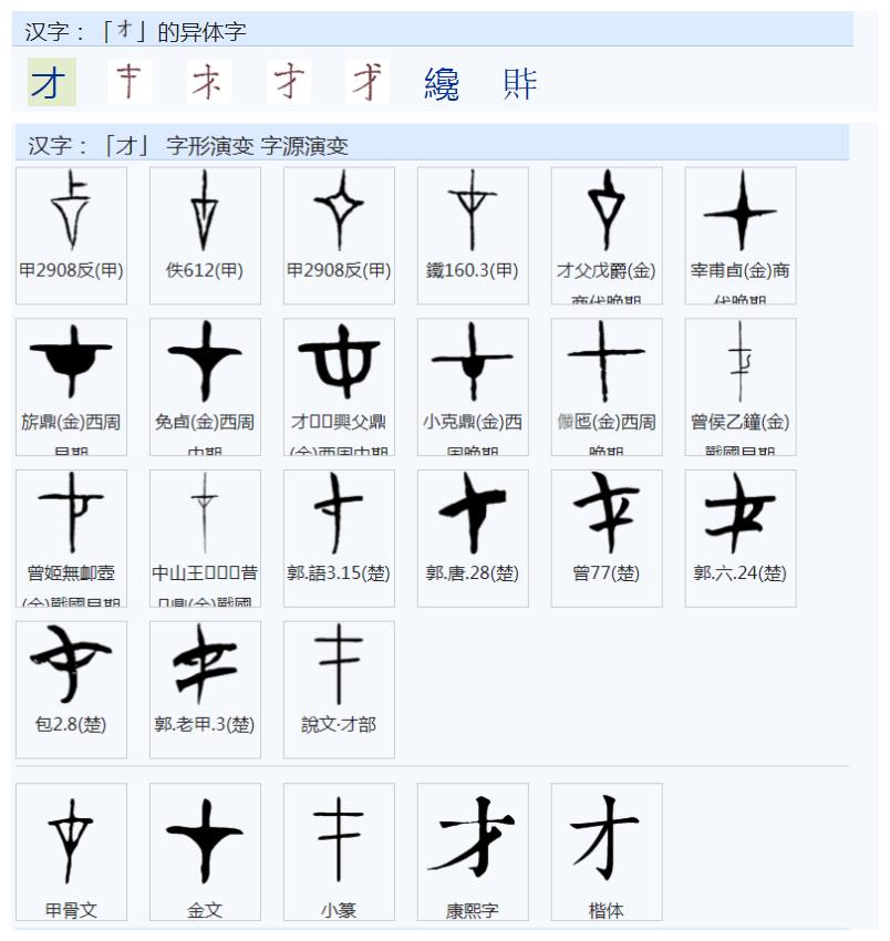 五行属字的木喜鸡字_五行属金字_非字五行属什么
