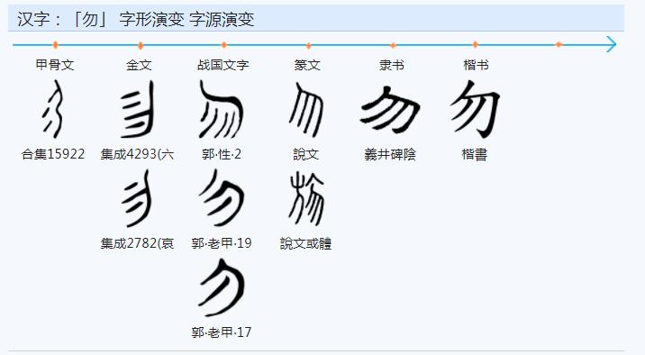 五行属金字_非字五行属什么_五行属字的木喜鸡字