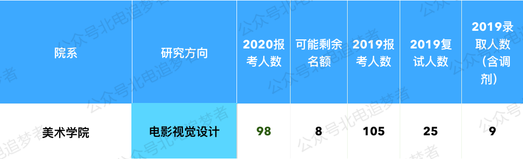 言归正传原来叫什么_言归正传的全部作品_言归正传作品