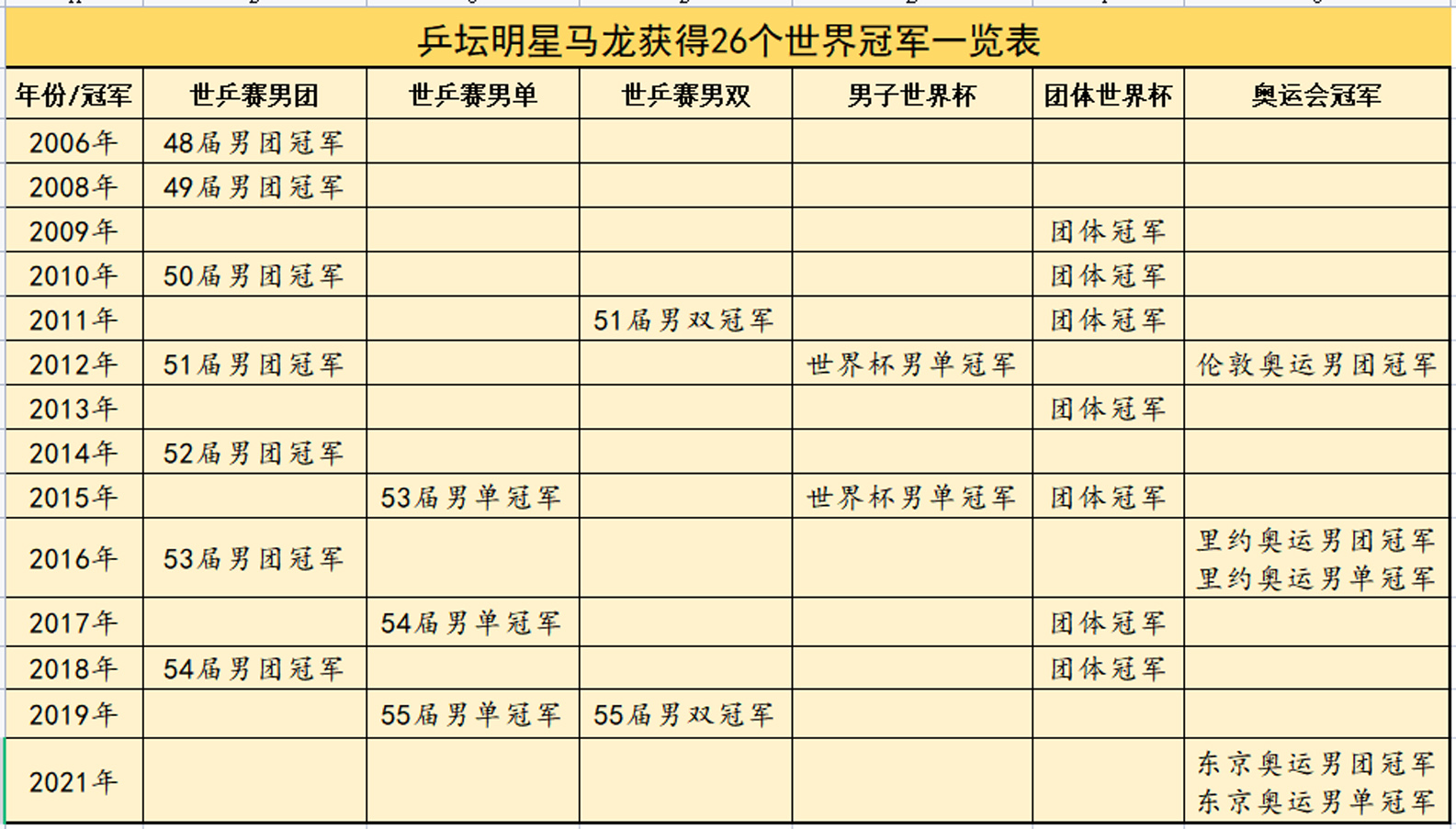 重振球风_重振球风国语版免费观看_重振球风电影完整版