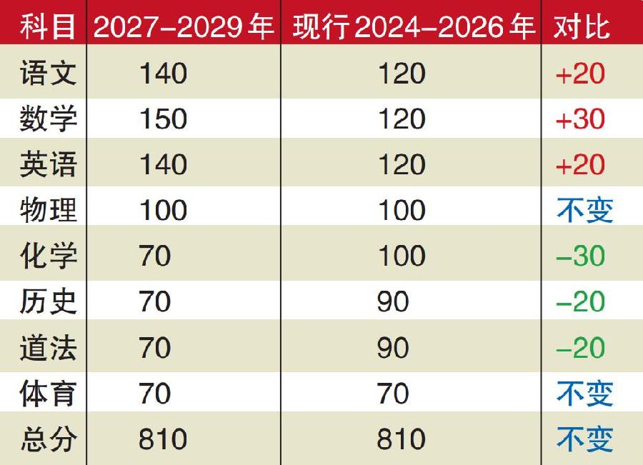 广州市第二中学高中部_广州市二中本部_广州市第二高中部
