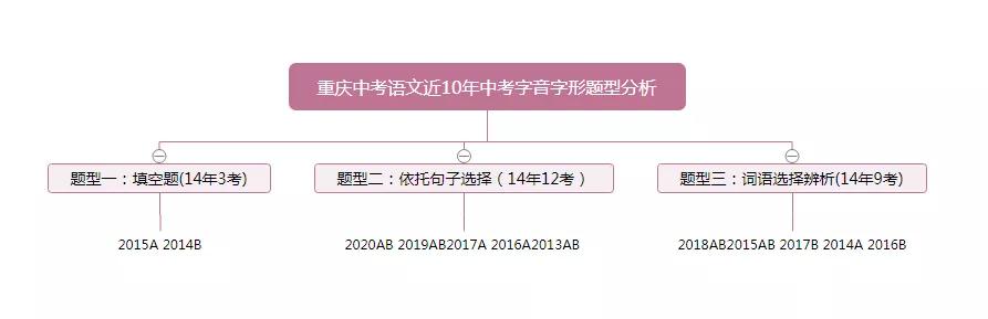 冥读音及意思_冥读音是什么字_冥怎么读音