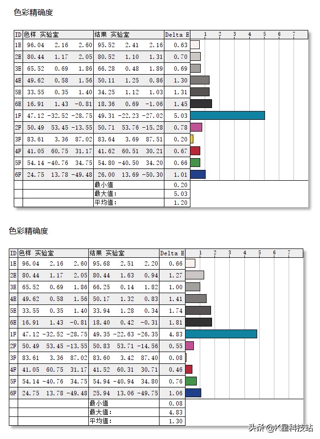 mini90尺寸_mini90_mini90原价多少