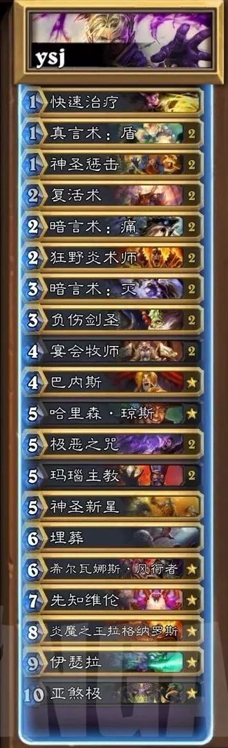 巴内斯_巴内斯坦和以色列_巴内斯坦