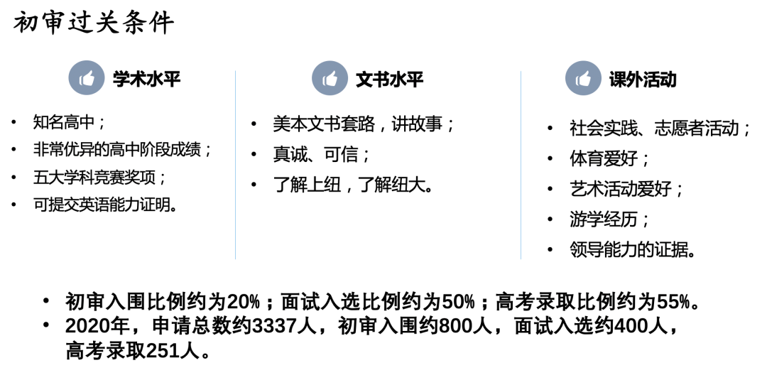 上海纽约大学收费标准_上海纽约大学学费_上海纽约大学学费2021