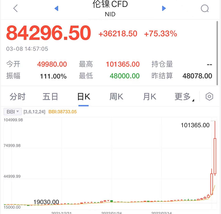 妖_妖龙古帝_清鬼清妖清鬼清妖
