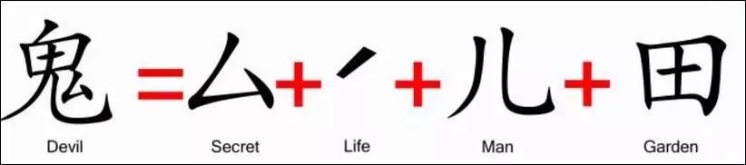 繁体字说说心情短语人生感悟_说繁体字_繁体字说怎么写