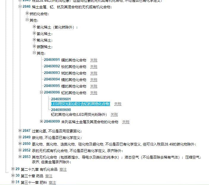 商品编码hscode_hs产品编码查询_hs商品编码查询官网