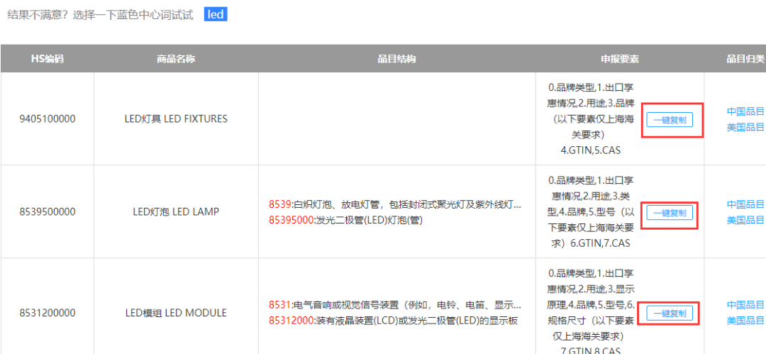 hs产品编码查询_商品编码hscode_hs商品编码查询官网