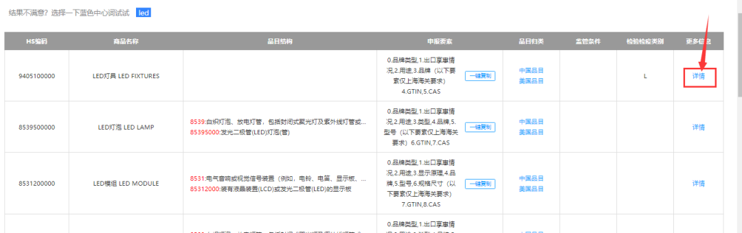 hs产品编码查询_商品编码hscode_hs商品编码查询官网